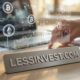 LessInvest.com: Spend Less, Invest Smarter Every Day